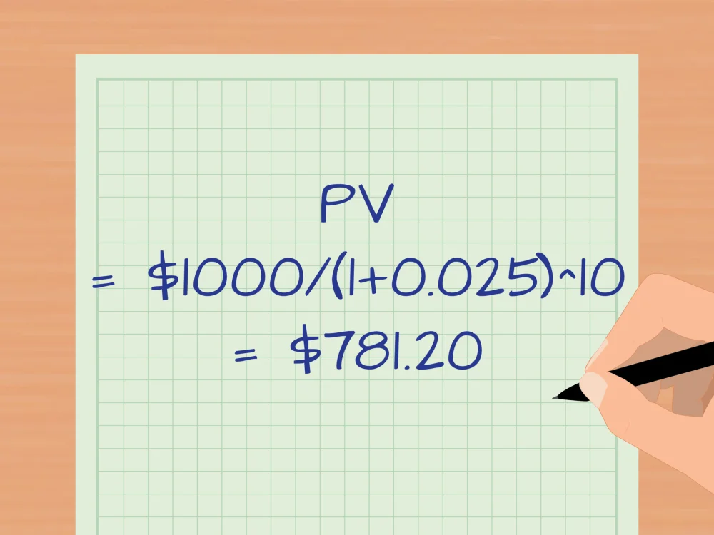 Cómo calcular el valor actual de un bono Negocios