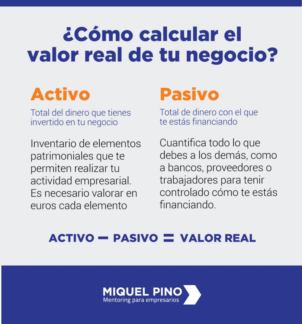 Cómo calcular el valor actual Negocios