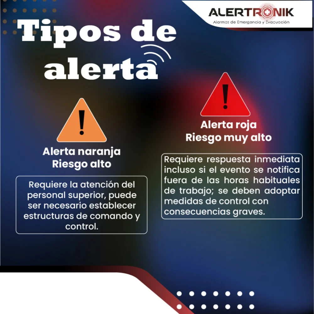 Diferencia entre alerta y alarma