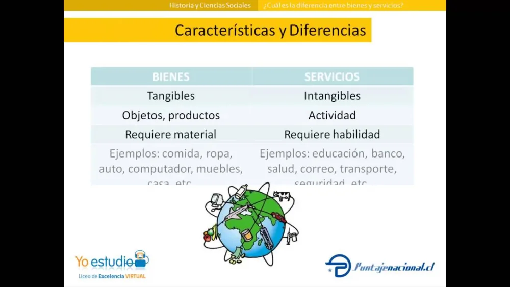 Diferencia entre bienes y servicios