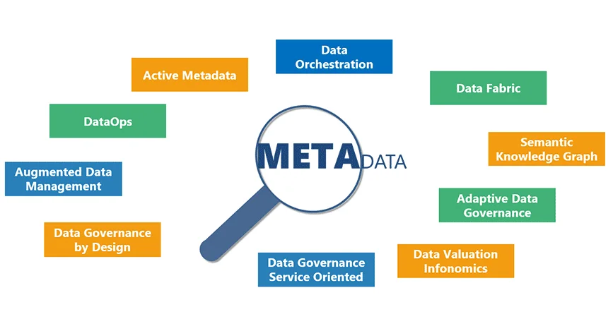 Diferencia entre Big Data y metadatos