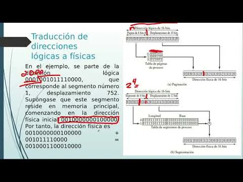 Diferencia entre dirección lógica y física