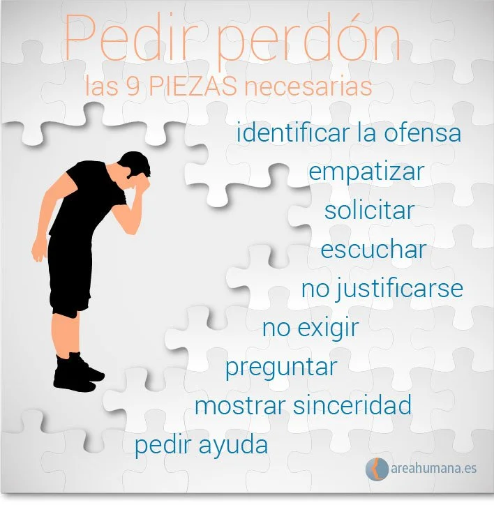 Diferencia entre disculparse y perdonar
