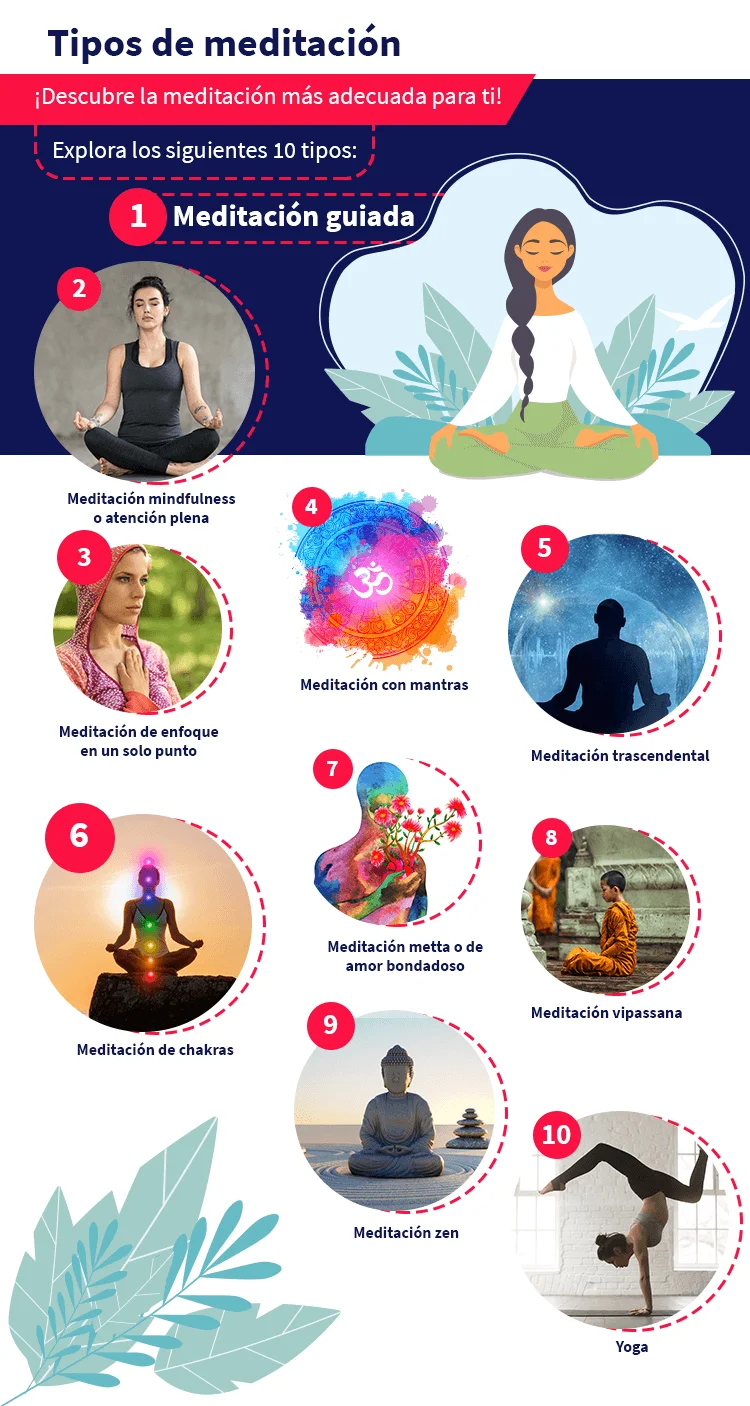 Diferencia entre meditación y meditación trascendental