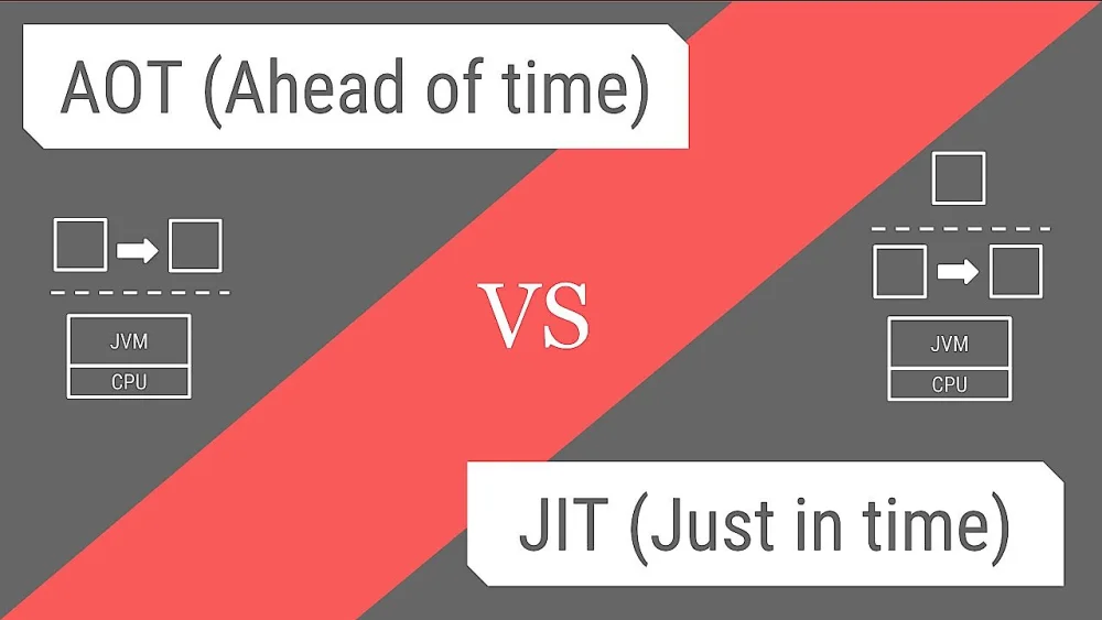 Diferencia entre un intérprete y un compilador JIT