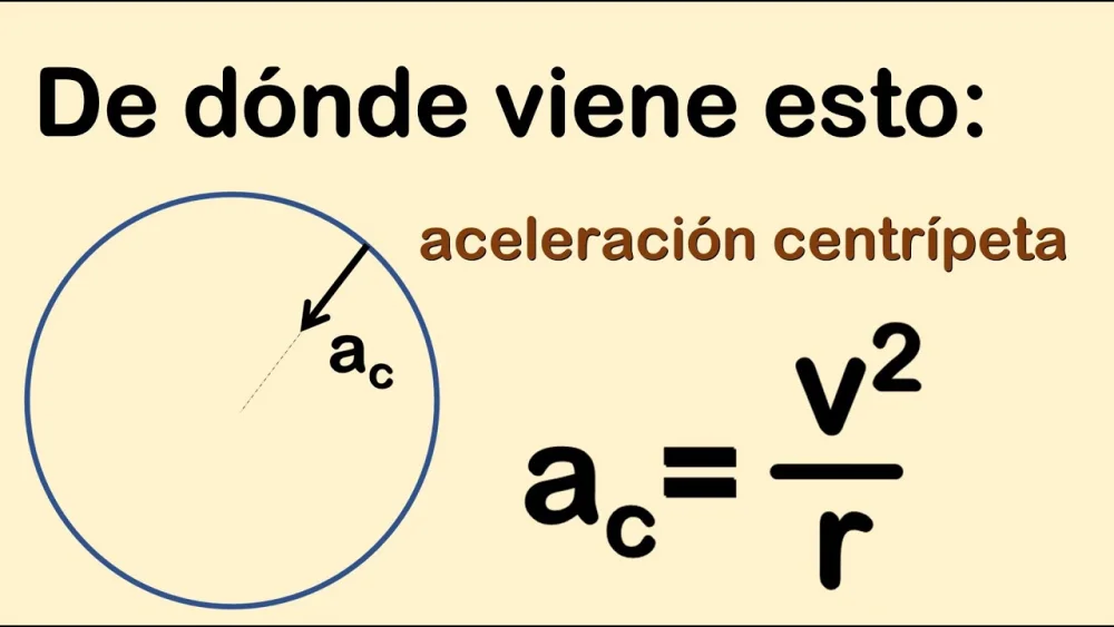 Cómo calcular la fuerza centrípeta Ciencia