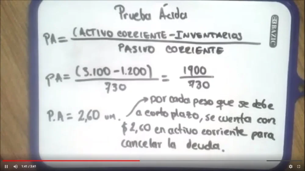 Cómo calcular la razón de la prueba ácida Negocios