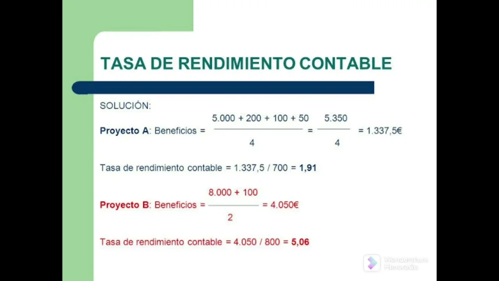 Cómo calcular la tasa de rendimiento contable Negocios