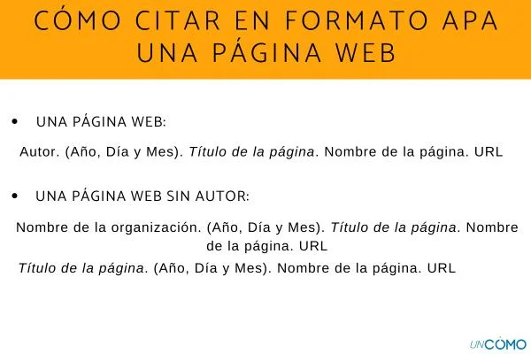 Cómo citar un sitio web en formato APA Educación