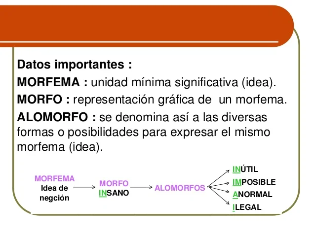 Diferencia entre alófono y alomorfo