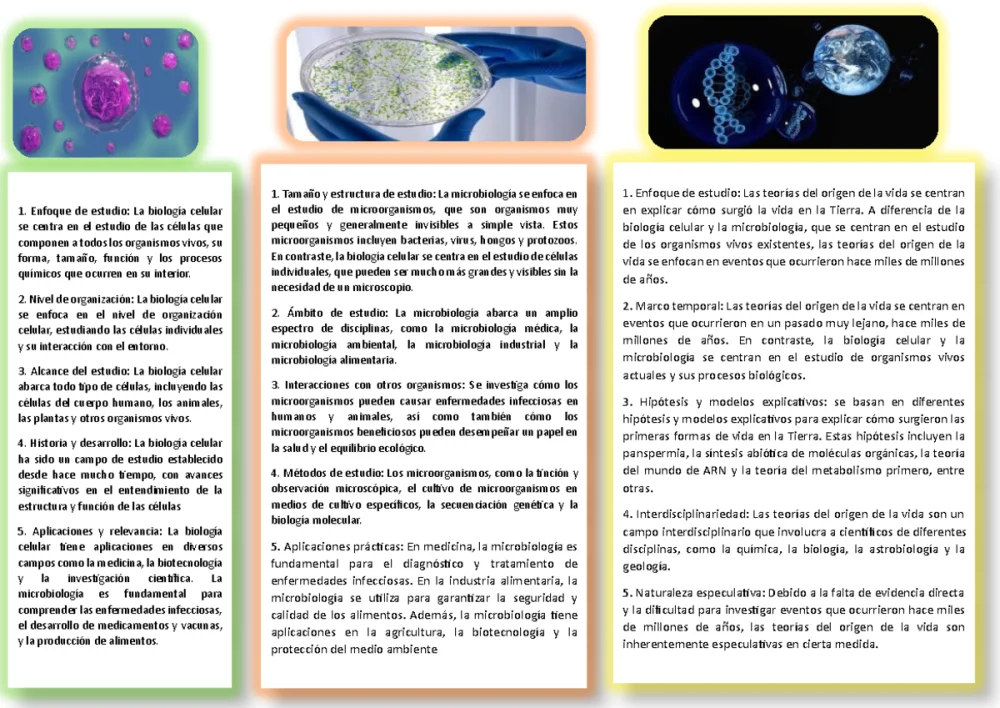 Diferencia entre biología y microbiología