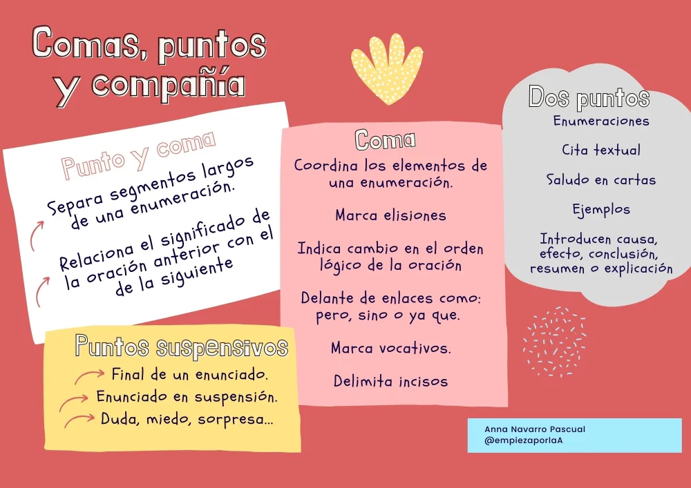 Diferencia entre coma y punto y coma