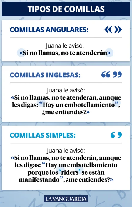 Diferencia entre comillas y comillas