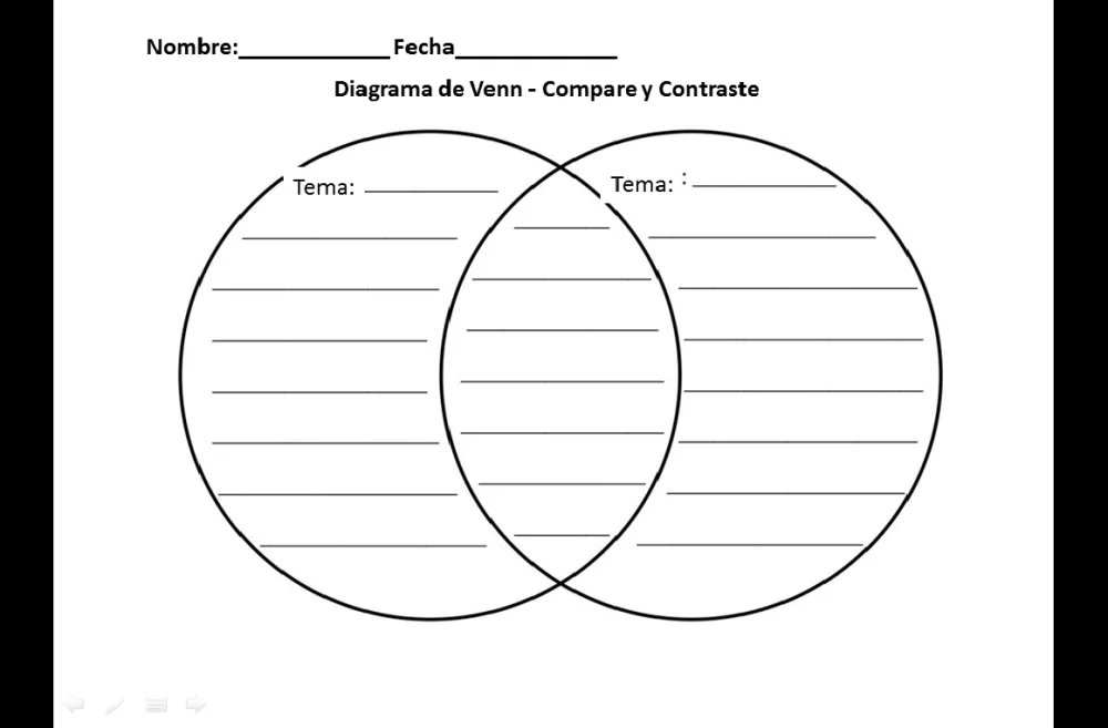 Diferencia entre comparar y contrastar