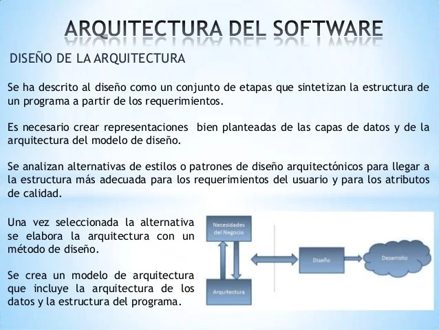 Diferencia entre diseño de software y arquitectura de software