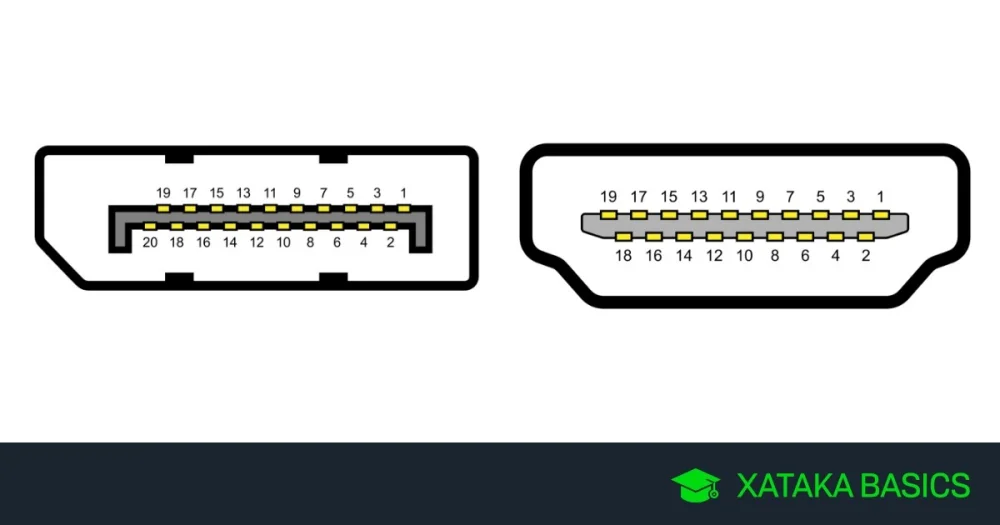 Diferencia entre DisplayPort y HDMI