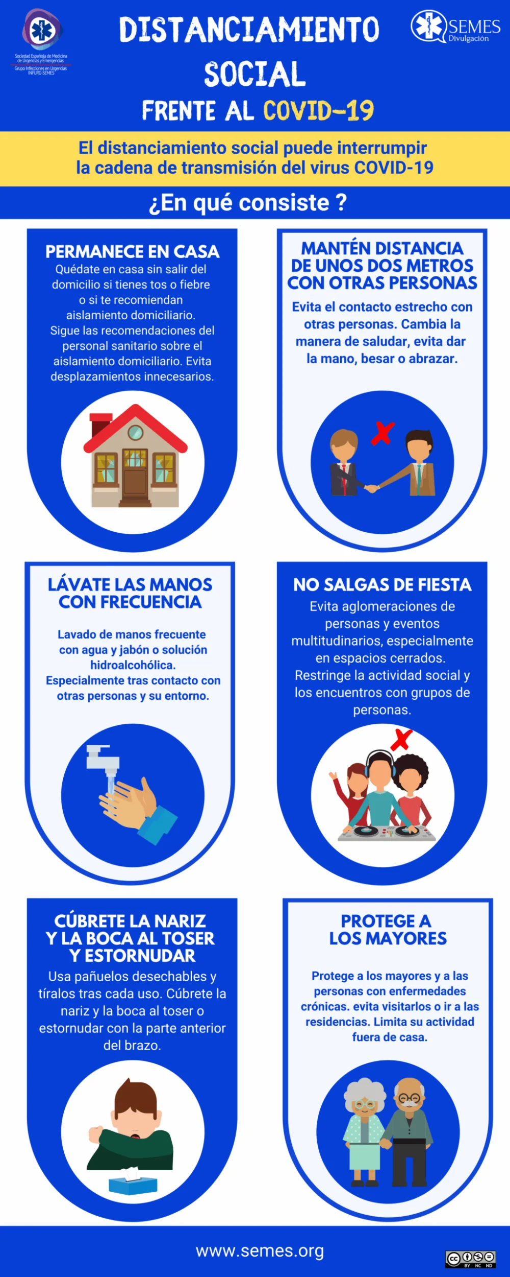 Diferencia entre distanciamiento social y autoaislamiento