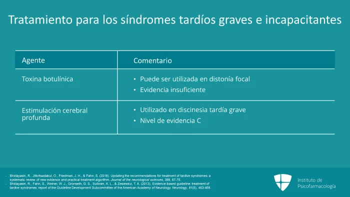Diferencia entre distonía y discinesia tardía