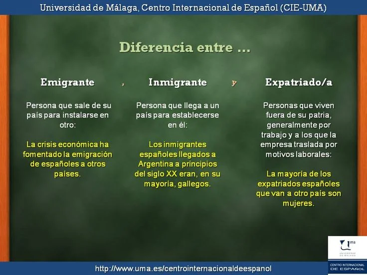 Diferencia entre emigrante e inmigrante