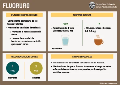 Diferencia entre flúor y fluoruro