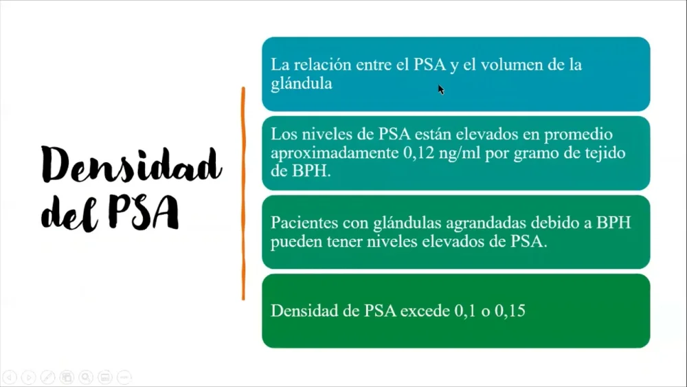 Diferencia entre PSA total y libre