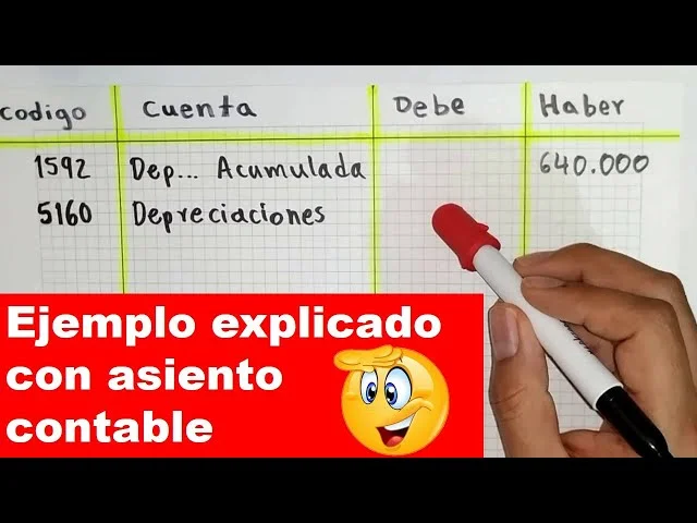 Cómo contabilizar la depreciación acumulada Negocios