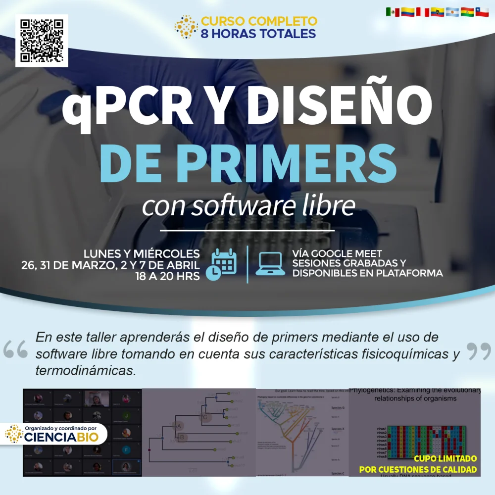 Cómo diseñar cebadores para QPCR Ciencia