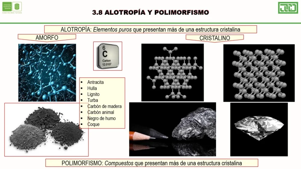 Diferencia entre alótropos y polimorfos
