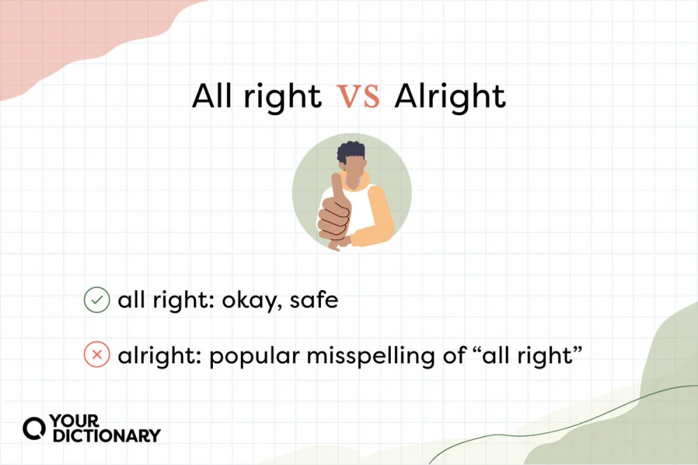 Diferencia entre Alright y All Right
