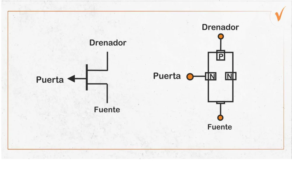 Diferencia entre BJT y FET