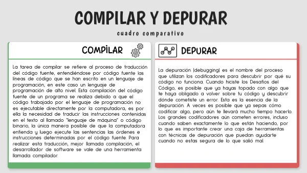 Diferencia entre compilador y depurador