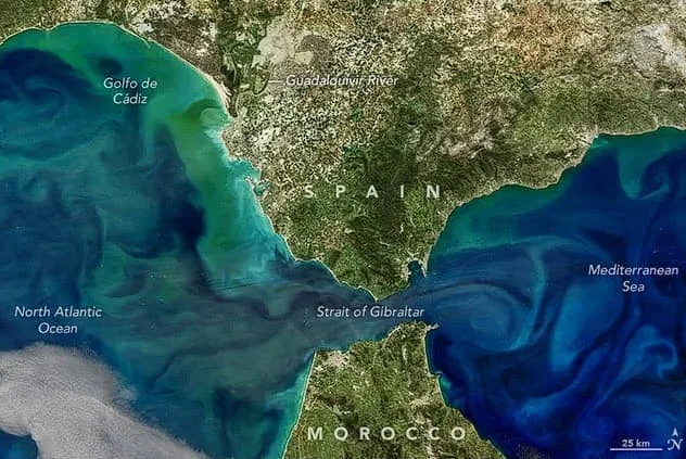 Diferencia entre el Golfo y el Estrecho