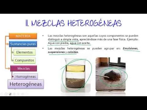 Diferencia entre emulsión y coloide