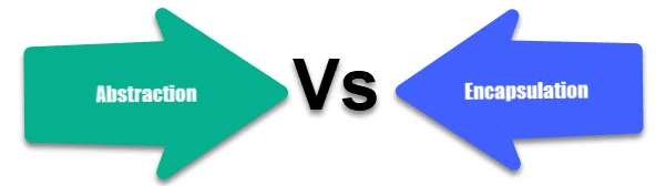 Diferencia entre encapsulación y abstracción en C#