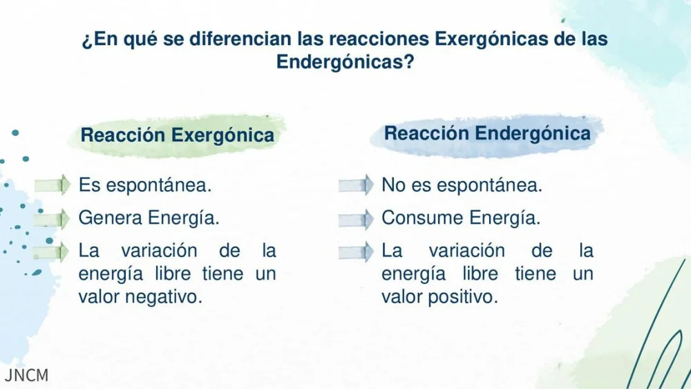 Diferencia entre endergónico y exergónico