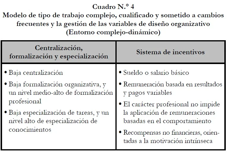 Diferencia entre formalización y especialización