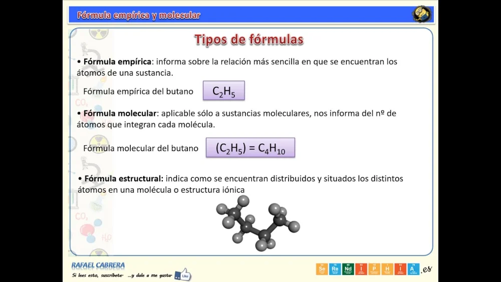 Diferencia entre fórmula empírica y molecular