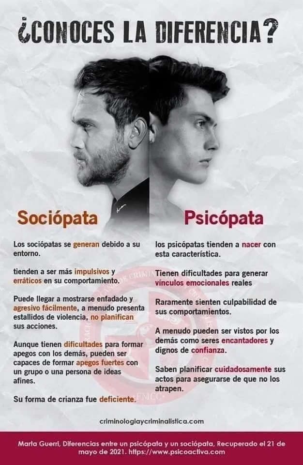 Diferencia entre psicópata y sociópata