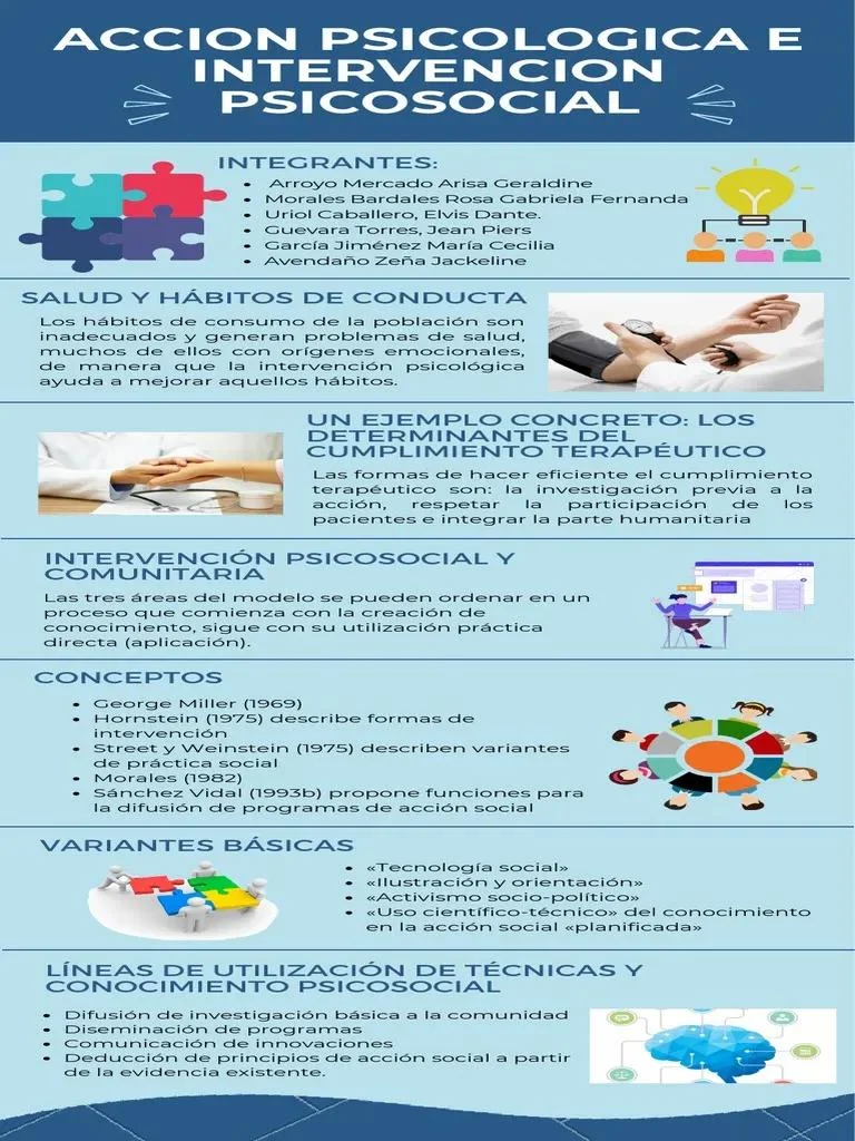 Diferencia entre psicosocial y psicológico