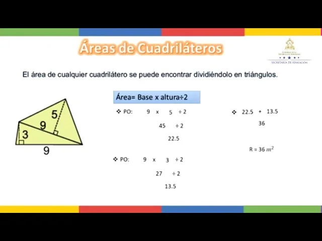 Cómo encontrar el área de cuadriláteros Ciencia