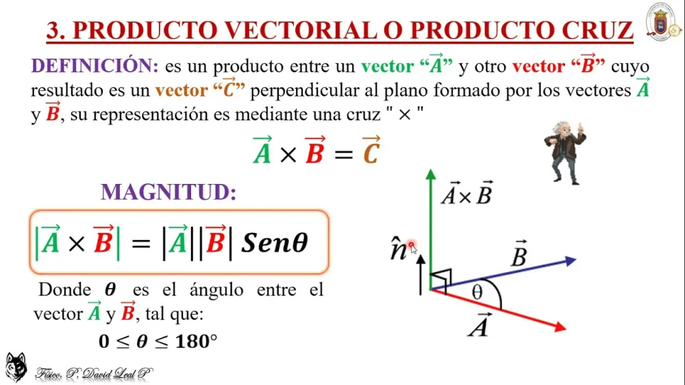 Cómo encontrar el producto vectorial Ciencia