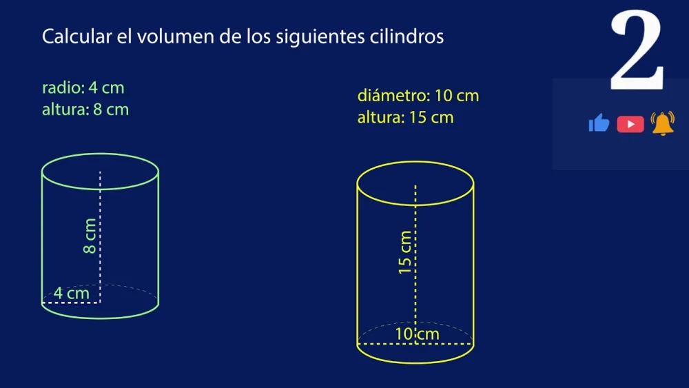 Cómo encontrar el volumen de un cilindro Ciencia