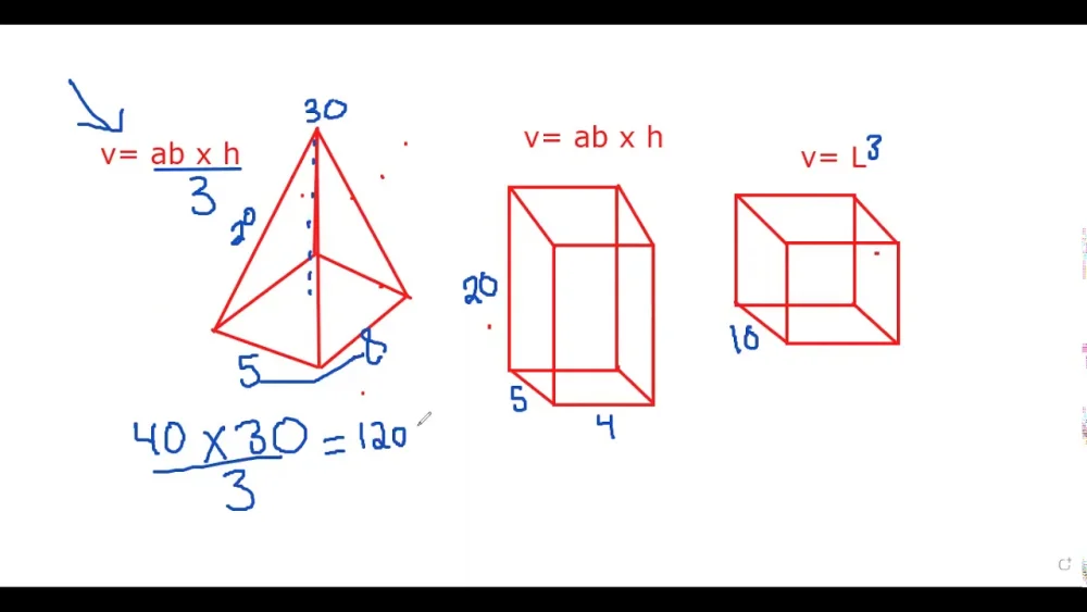 Cómo encontrar el volumen de un cubo un prisma y una pirámide Ciencia