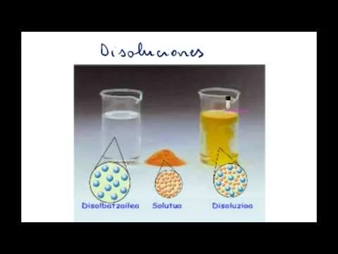 Diferencia entre concentración y densidad