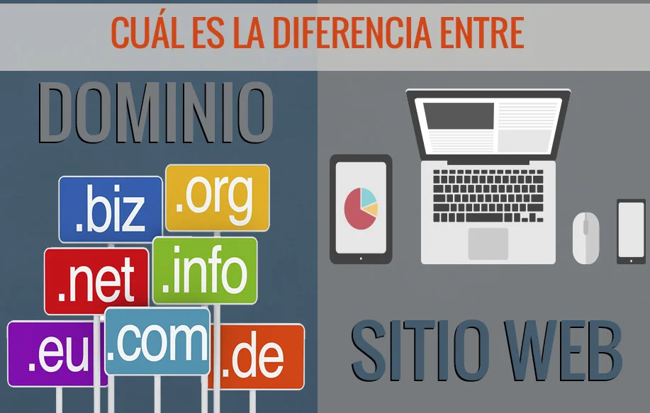 Diferencia entre dominio y sitio web