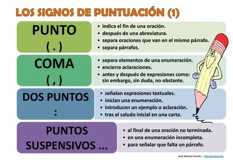 Diferencia entre dos puntos y punto y coma