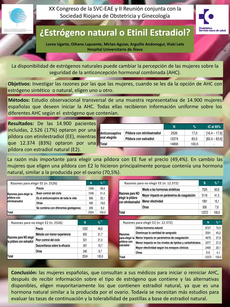 Diferencia entre el hemihidrato de estradiol y el valerato de estradiol