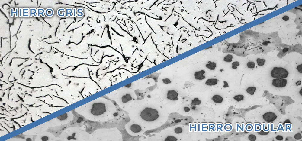 Diferencia entre el hierro fundido gris y el hierro fundido nodular