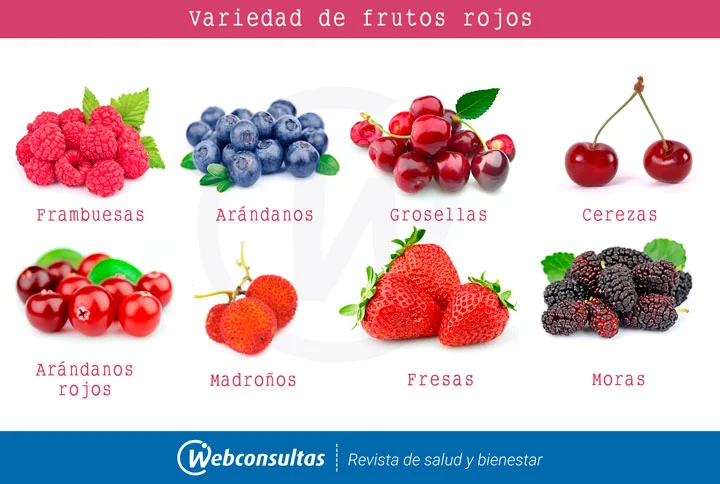 Diferencia entre fresa y frambuesa