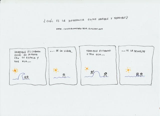 Diferencia entre horrible y terrible